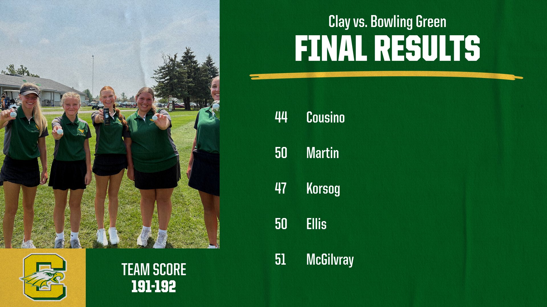 Eagles squeak by Bowling Green